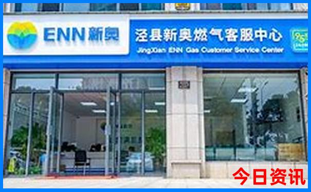 西安旅游景点攻略路线